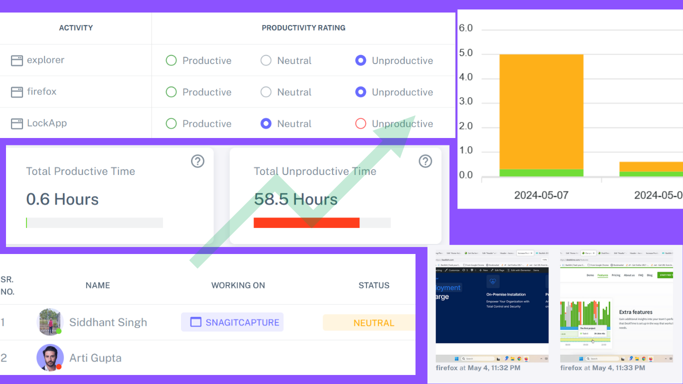 Time Tracking Features