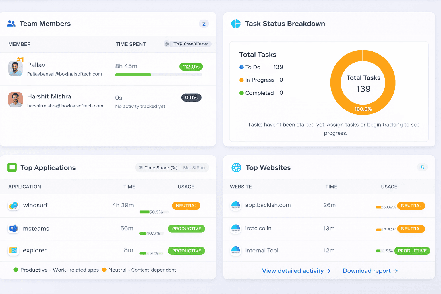 Automated Project Time Sheets